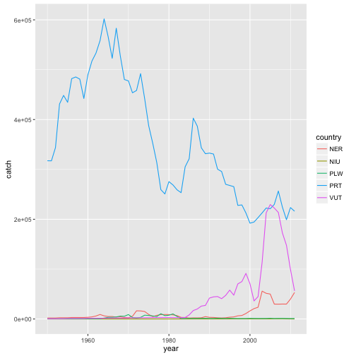 plot of chunk unnamed-chunk-9