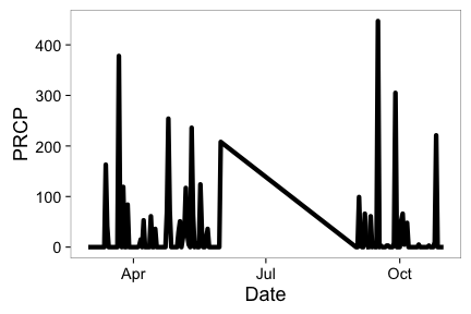 plot of chunk unnamed-chunk-12