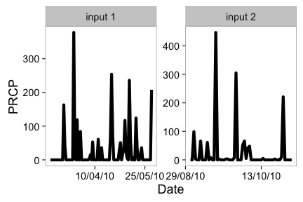 plot of chunk unnamed-chunk-13