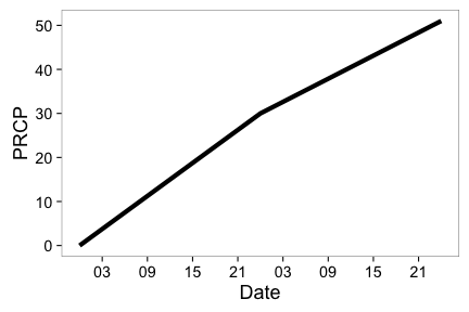 plot of chunk unnamed-chunk-9