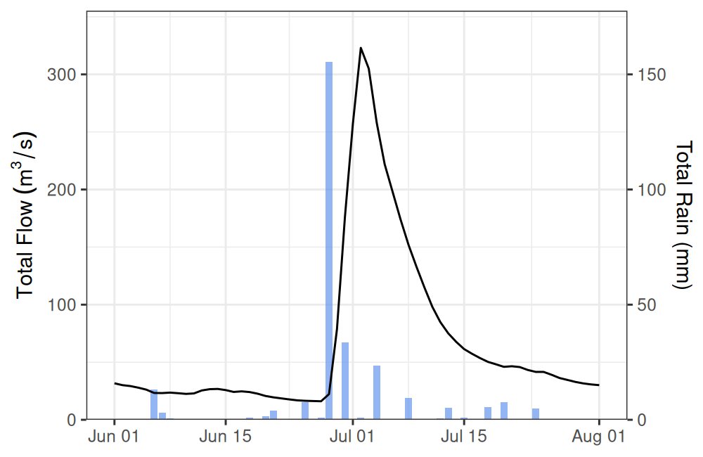 plot of chunk unnamed-chunk-12