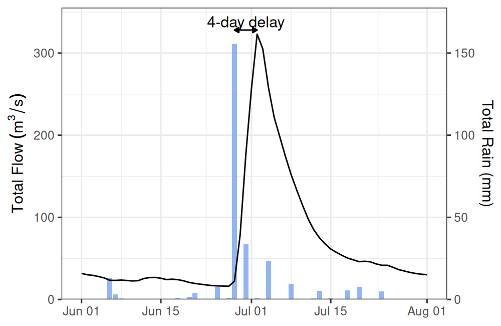 plot of chunk unnamed-chunk-13