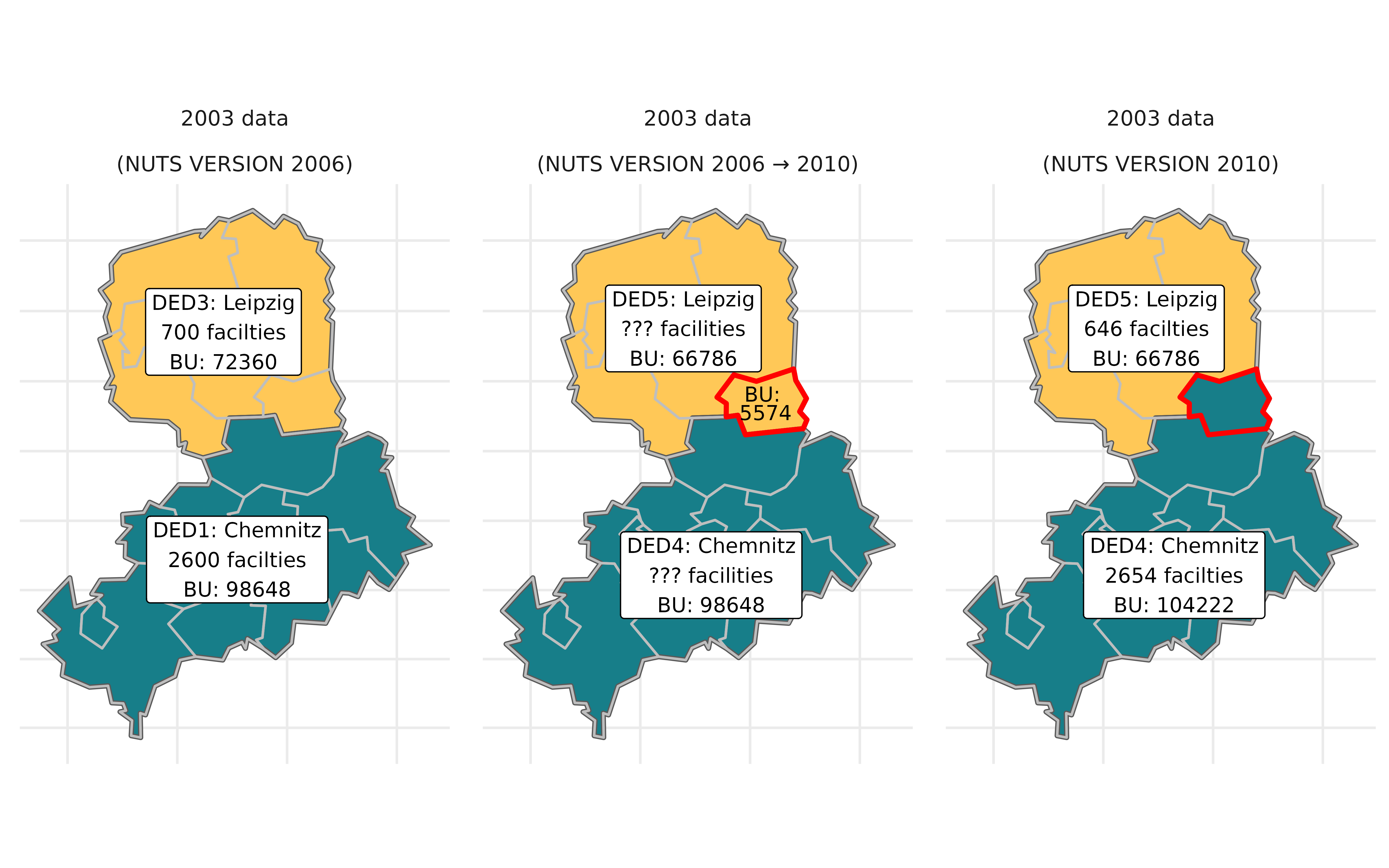 Maps of NUTS 3 regions Chemnitz and Leipzig in NUTS version 2003, between 2003 and 2006 and 2006. They visualize the example in the text in which Chemnitz contributes a part of its area to Leipzig.